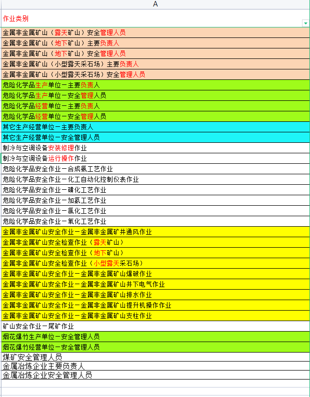 高縣全生產(chǎn)合格證危險化學品生產(chǎn)單位安全管理人員報名入口