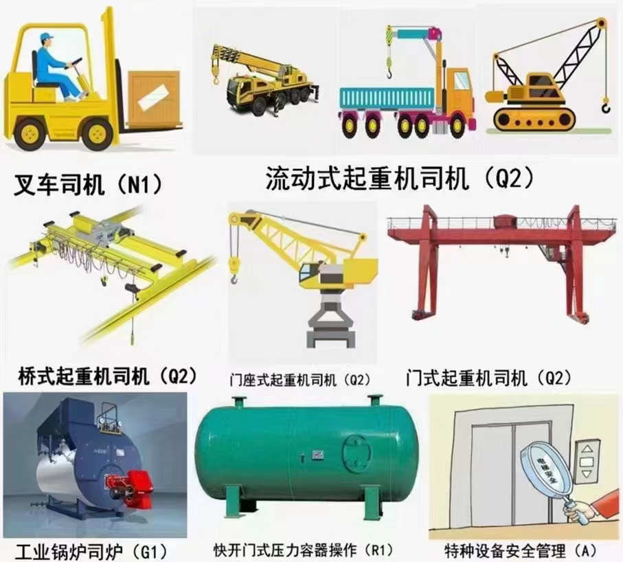 珙縣特種設(shè)備作業(yè)快開式壓力容器操作R1報名入口